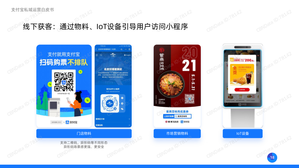 报告页面18