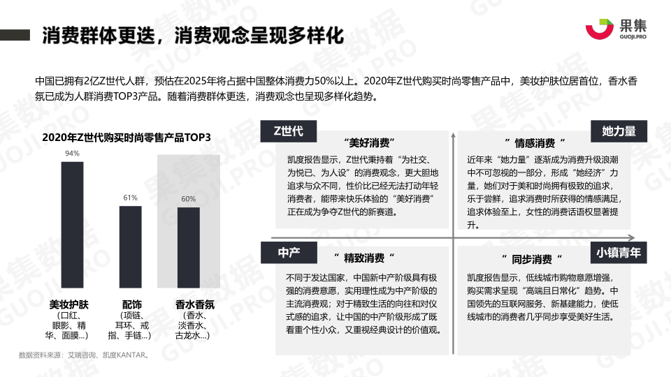 报告页面4