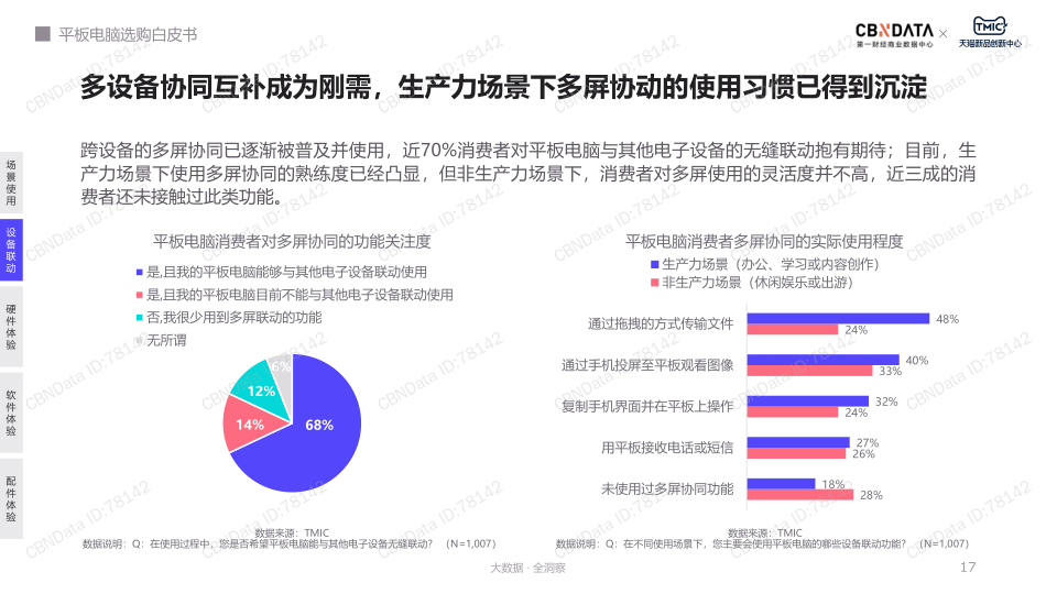 报告页面17