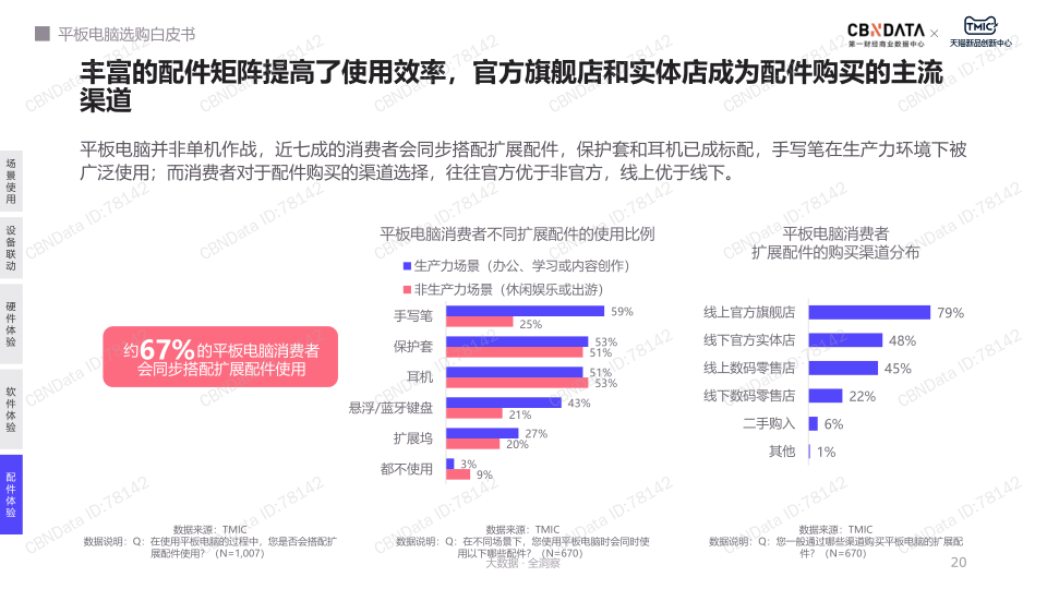 报告页面20