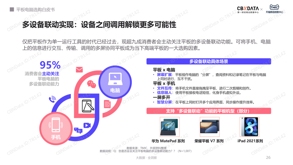 报告页面26