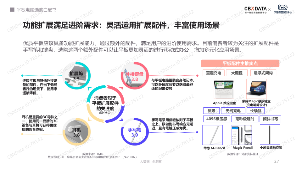 报告页面27