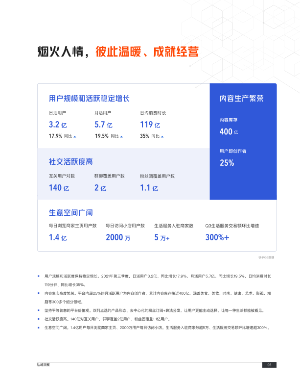 报告页面13