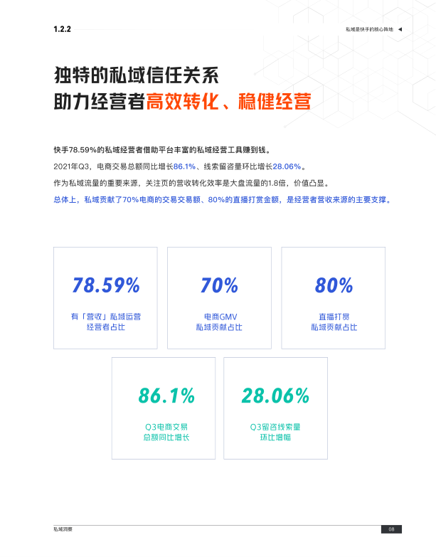 报告页面15