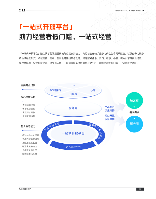 报告页面23