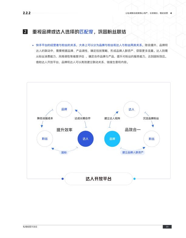 报告页面30