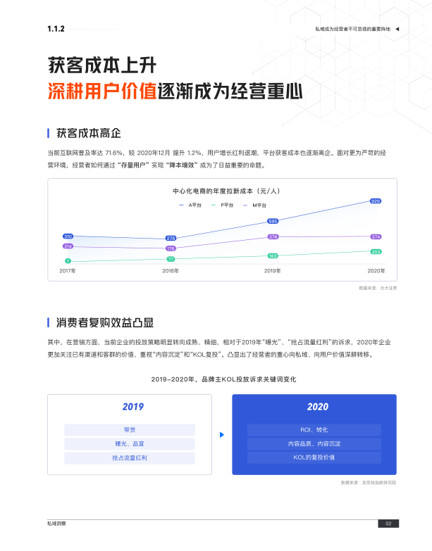 报告页面8