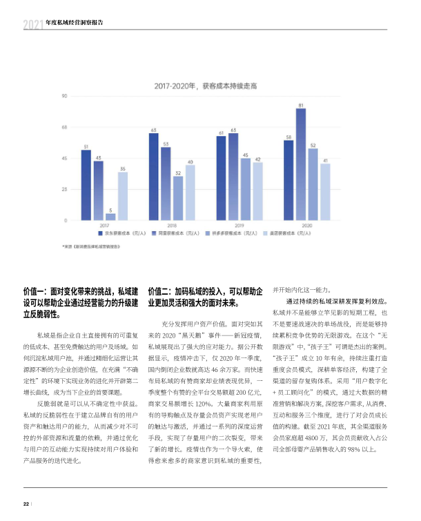 报告页面23