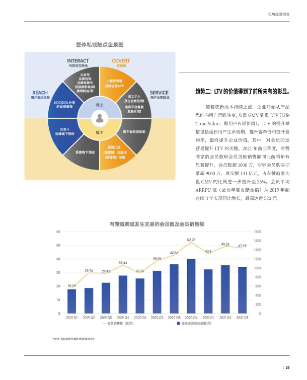 报告页面26