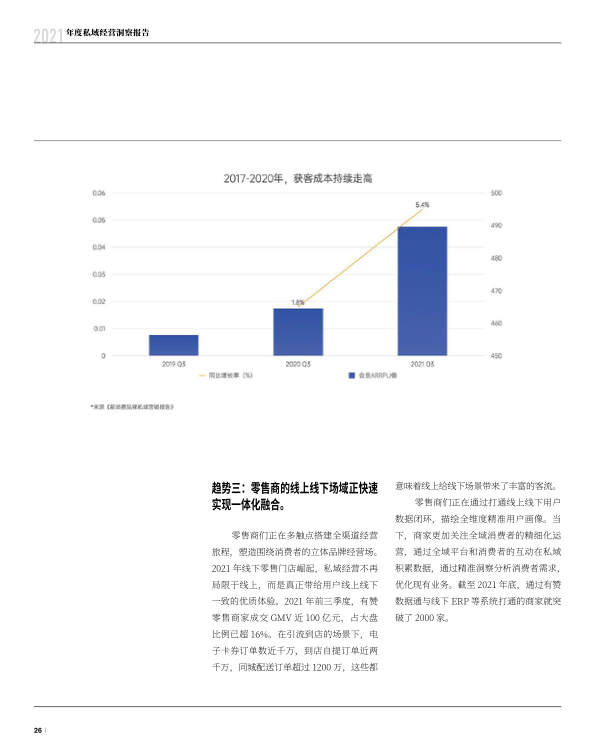 报告页面27