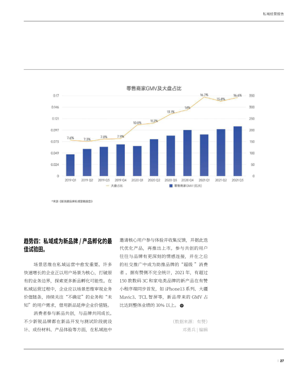 报告页面28