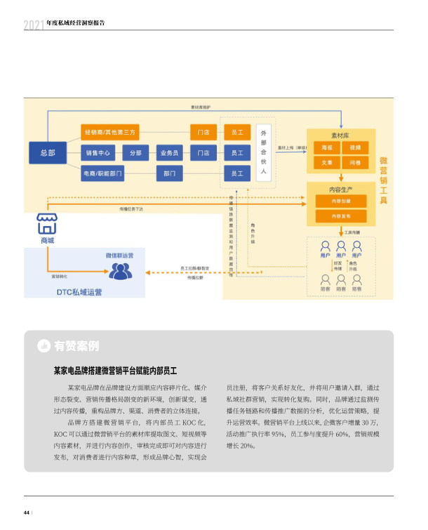 报告页面45