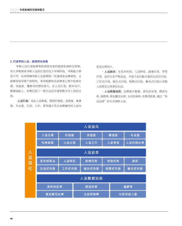 报告页面49