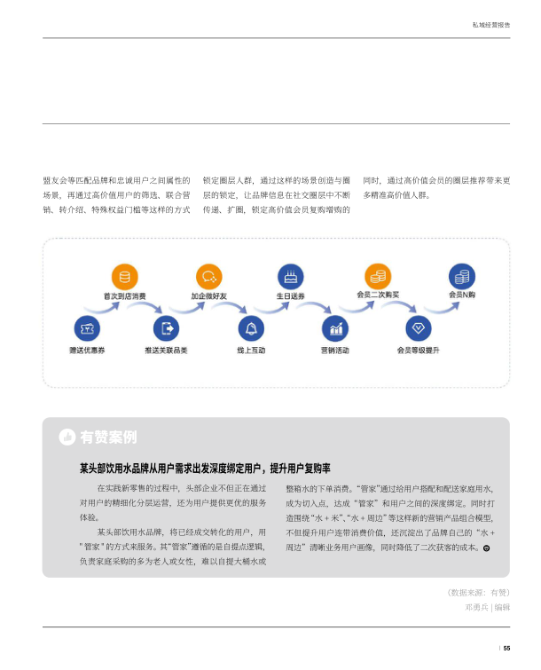 报告页面56