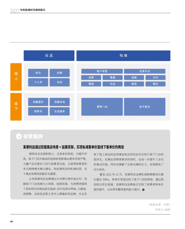 报告页面61