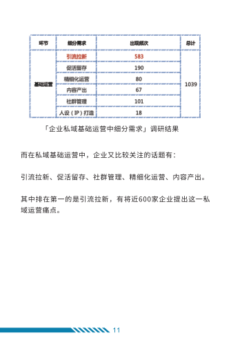 报告页面15