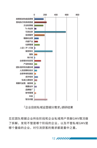 报告页面16