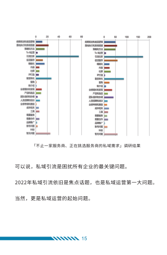 报告页面19