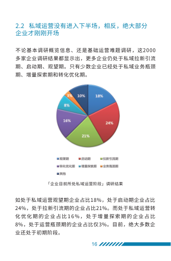 报告页面20