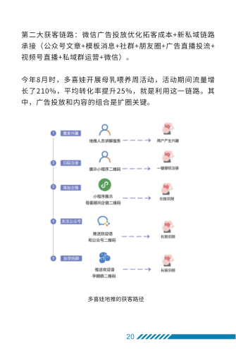 报告页面24