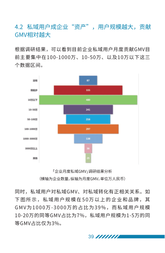 报告页面43