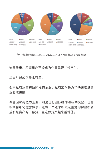 报告页面44