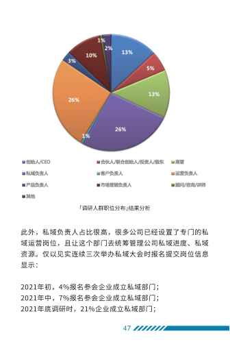 报告页面51