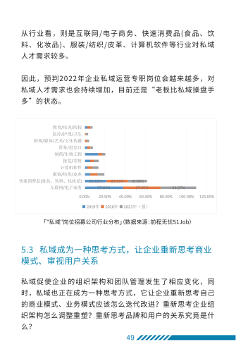 报告页面53