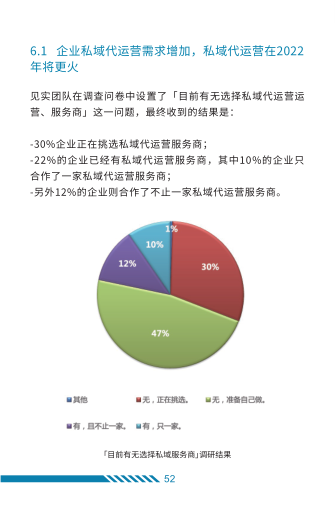 报告页面56