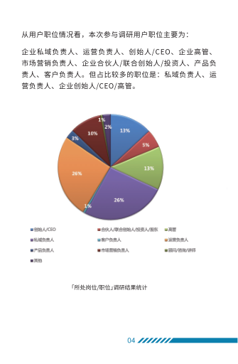 报告页面8