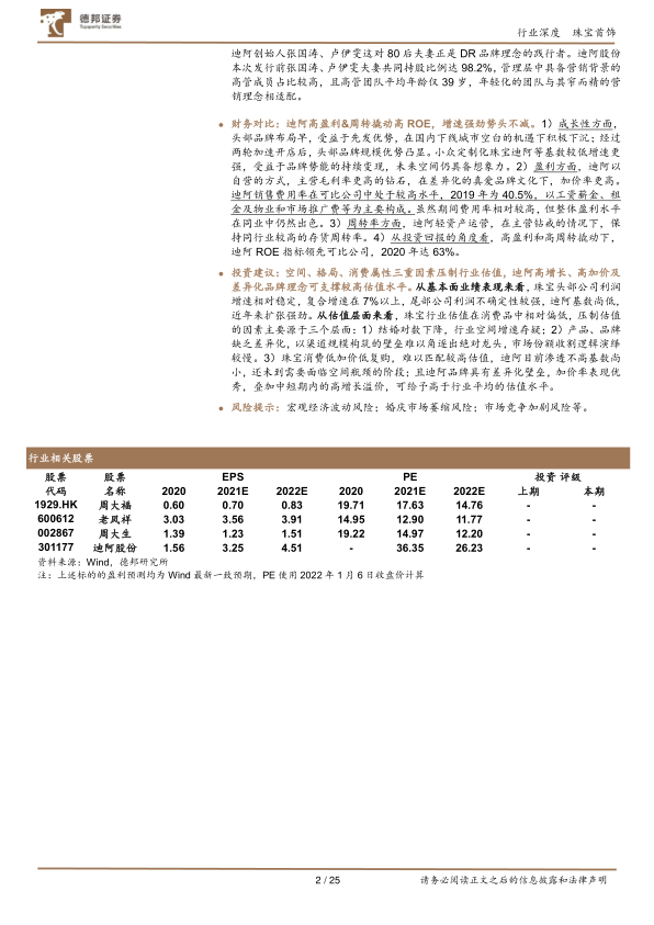 报告页面2