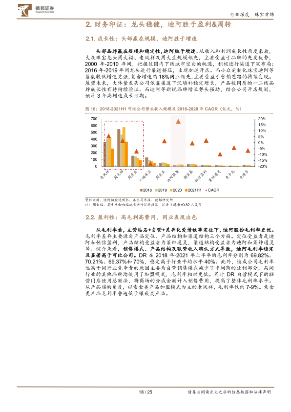 报告页面18