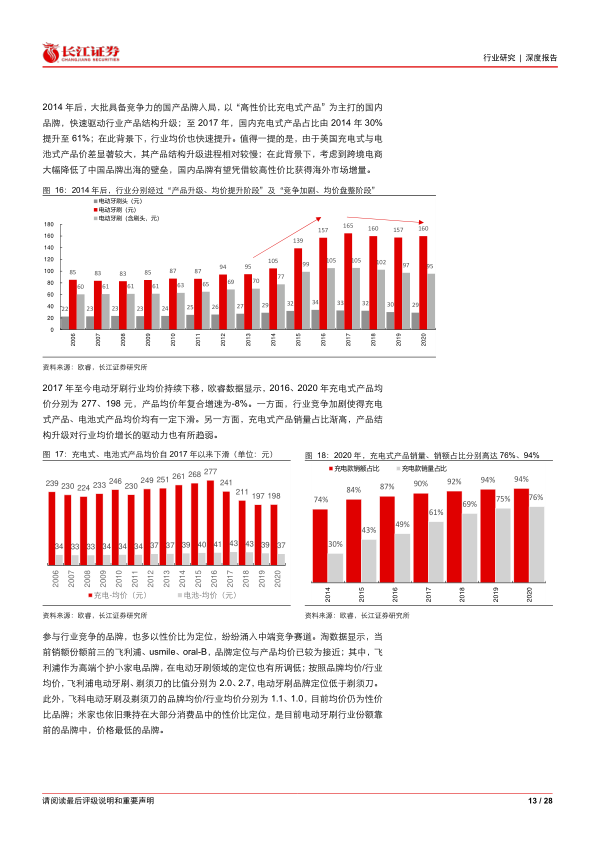 报告页面13