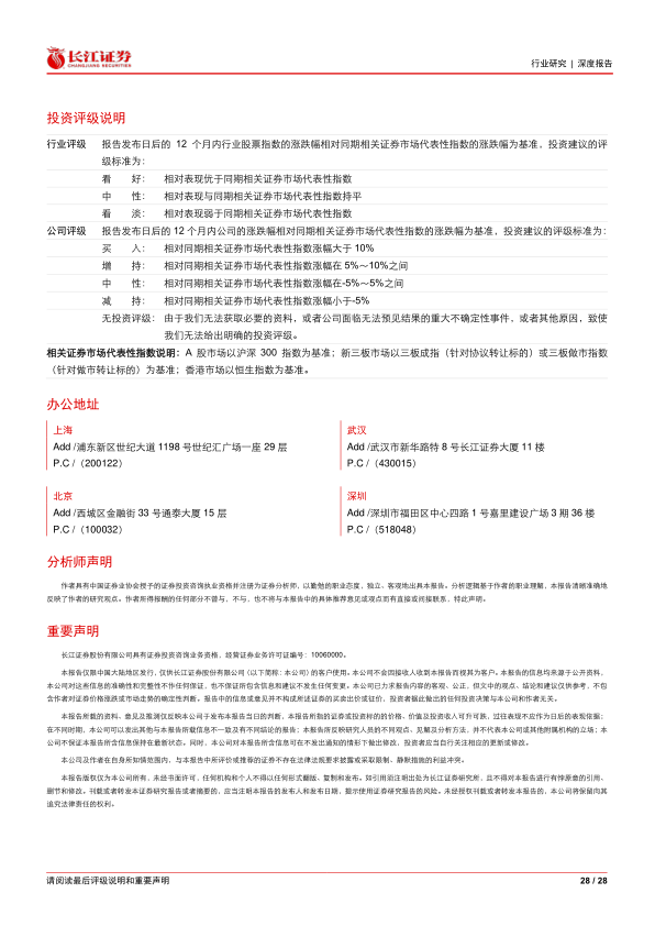 报告页面28