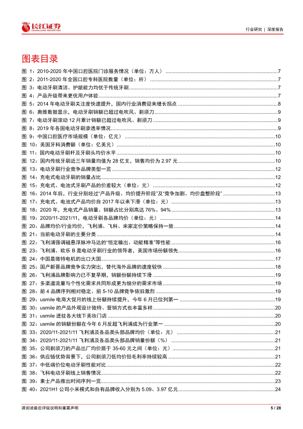 报告页面5