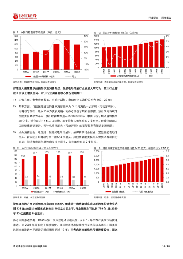 报告页面10