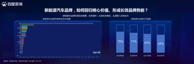 报告页面11