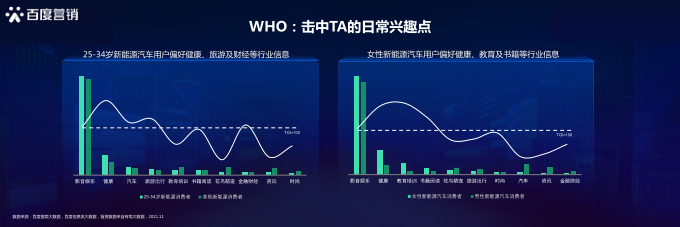 报告页面14