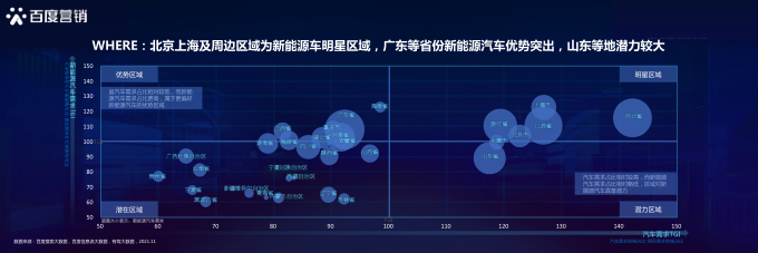 报告页面15