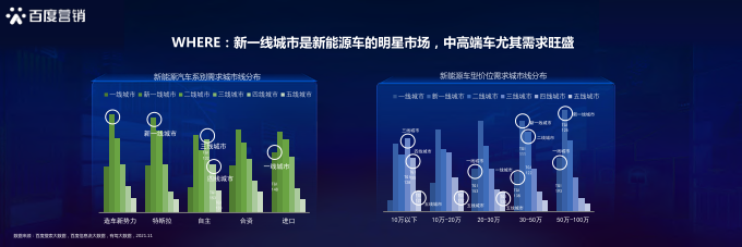 报告页面16