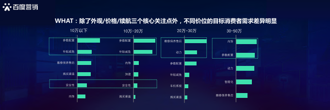 报告页面18