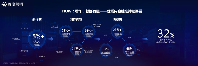 报告页面20