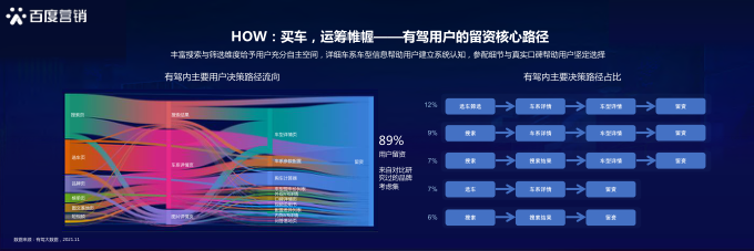 报告页面23