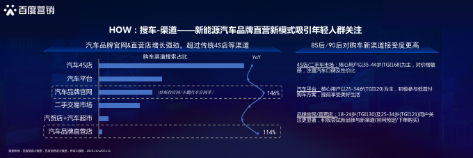 报告页面24