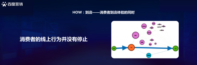 报告页面25