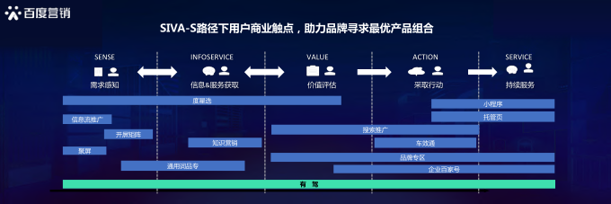 报告页面27