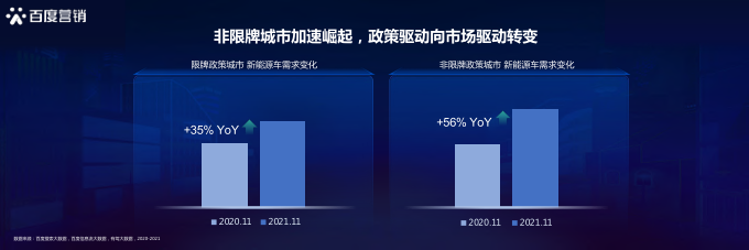 报告页面6