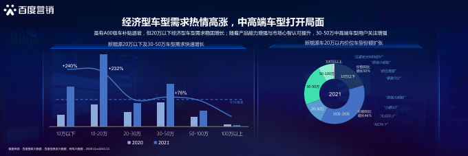 报告页面8