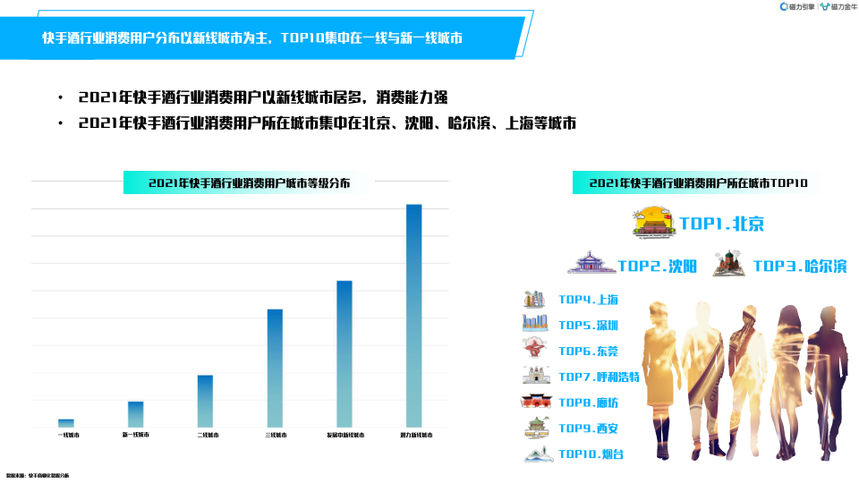 报告页面17