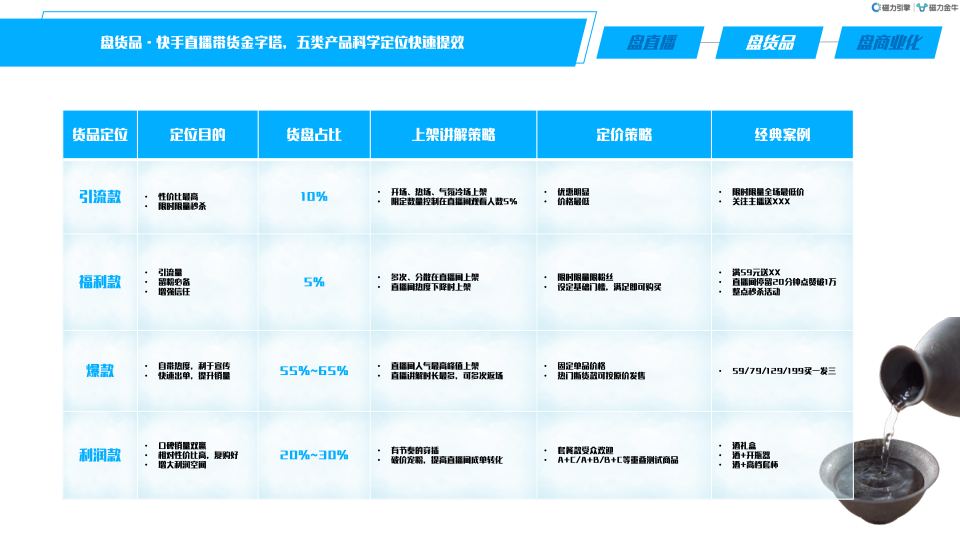 报告页面26